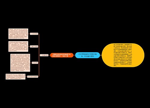 2020青海省考行测常识备考：刑法基本原则