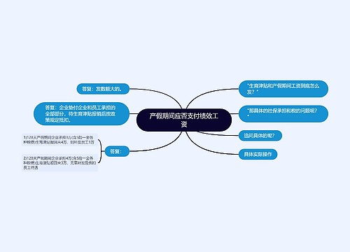 产假期间应否支付绩效工资