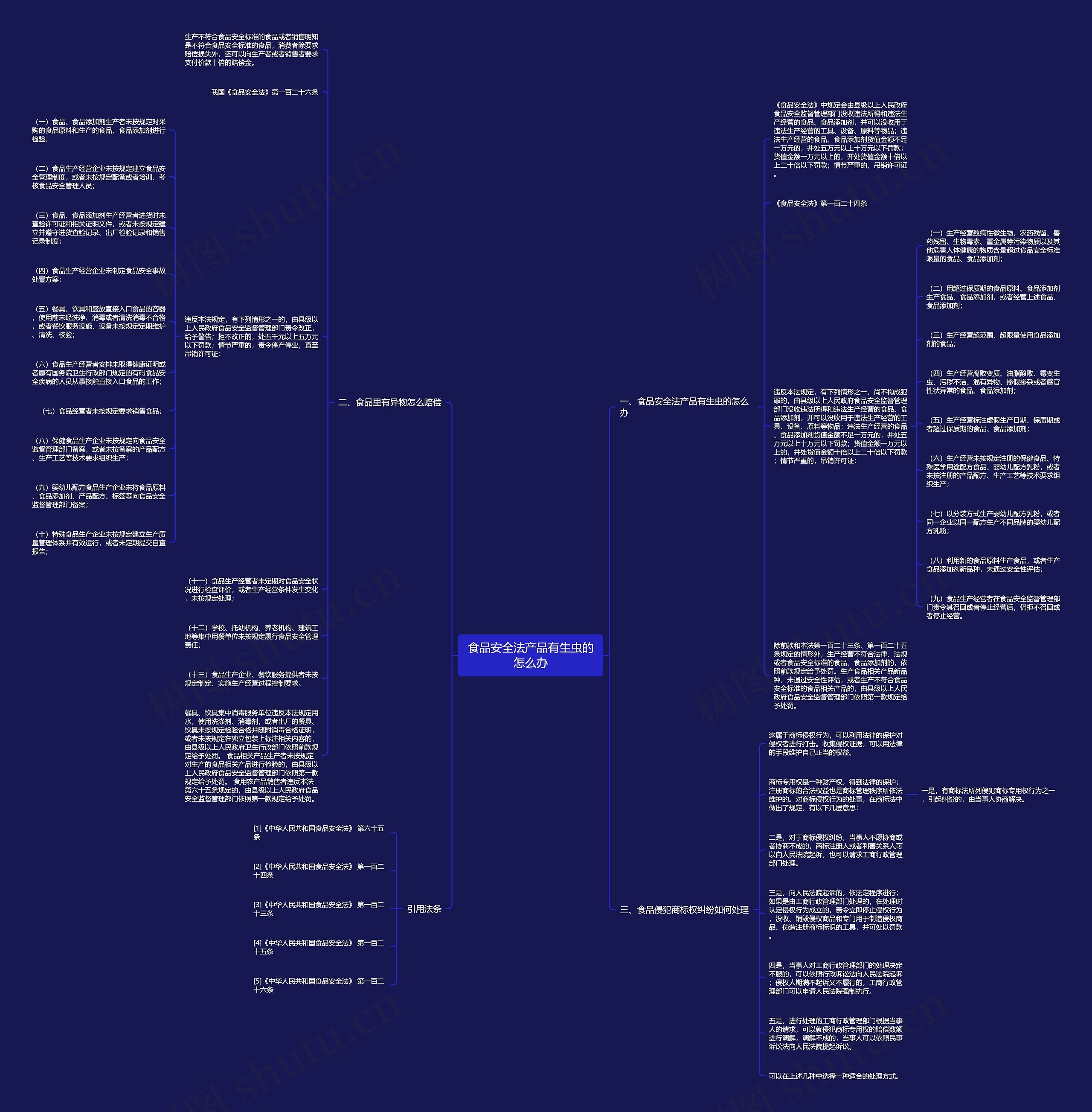 食品安全法产品有生虫的怎么办 食品安全法产品有生虫的怎么办