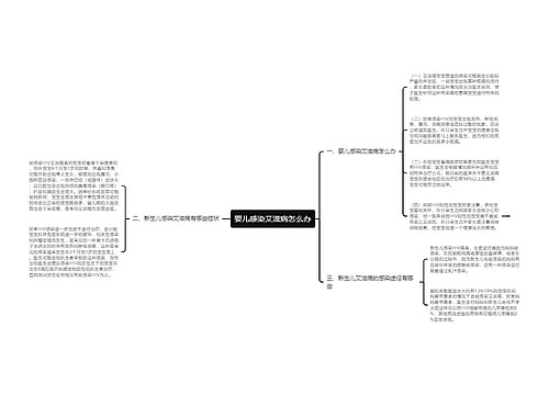 婴儿感染艾滋病怎么办