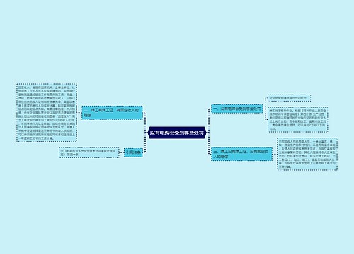 没有电焊会受到哪些处罚