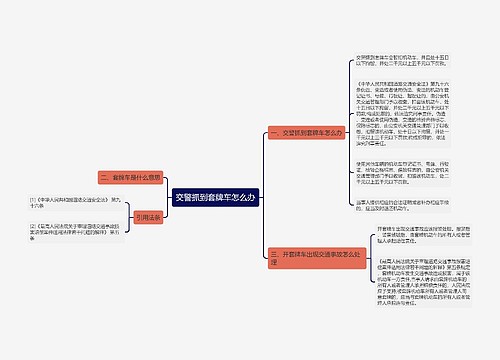 交警抓到套牌车怎么办