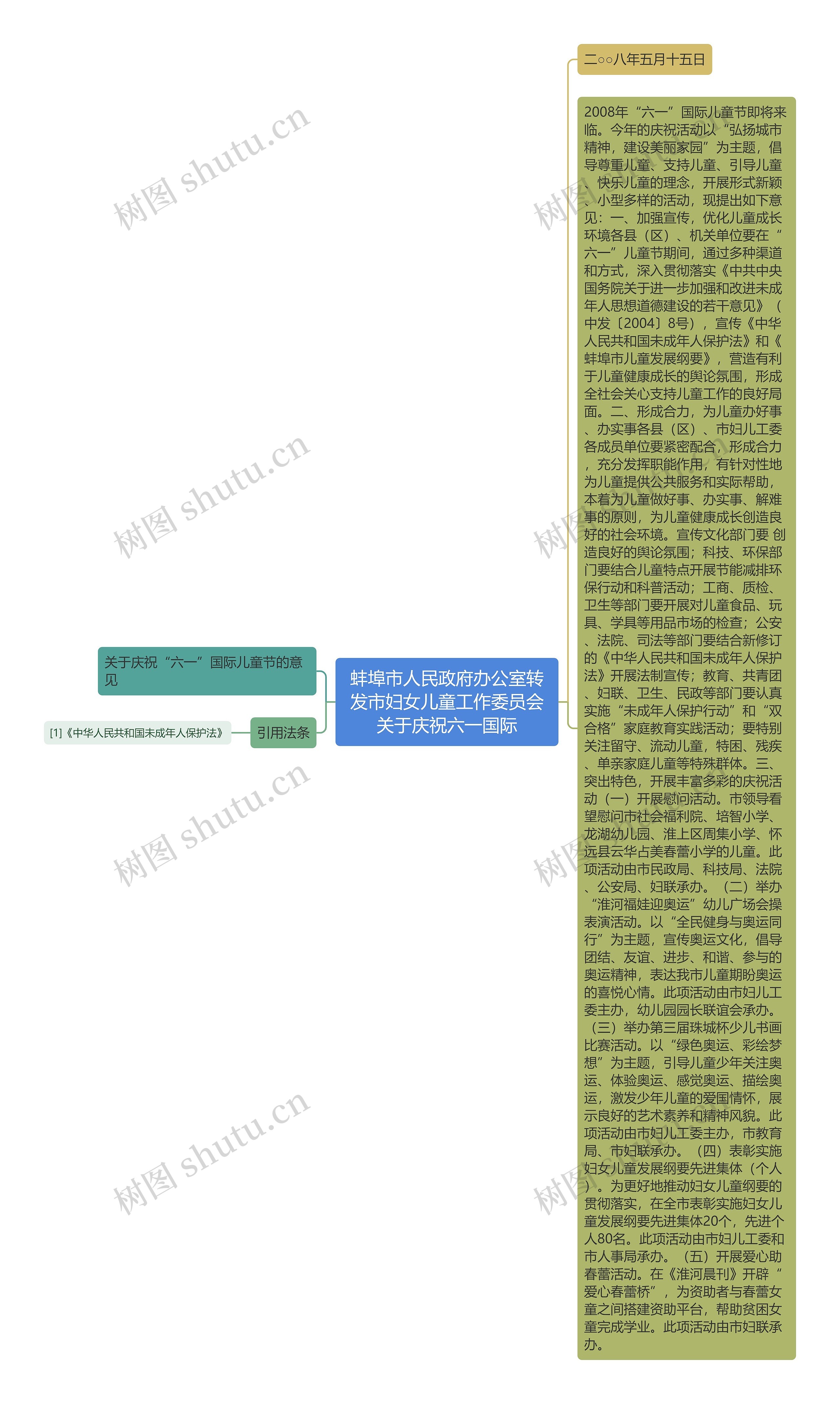 蚌埠市人民政府办公室转发市妇女儿童工作委员会关于庆祝六一国际