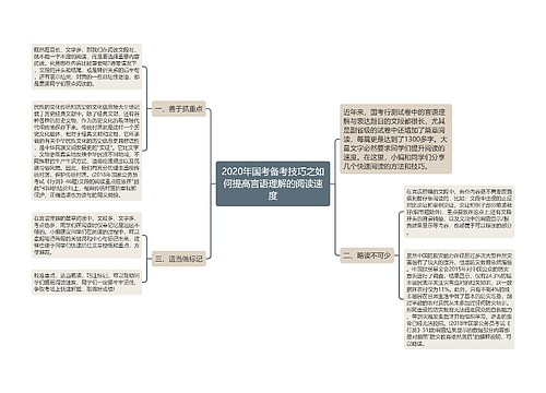 2020年国考备考技巧之如何提高言语理解的阅读速度