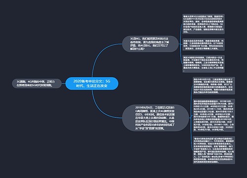 2020备考申论分文：5G时代，生活正在改变