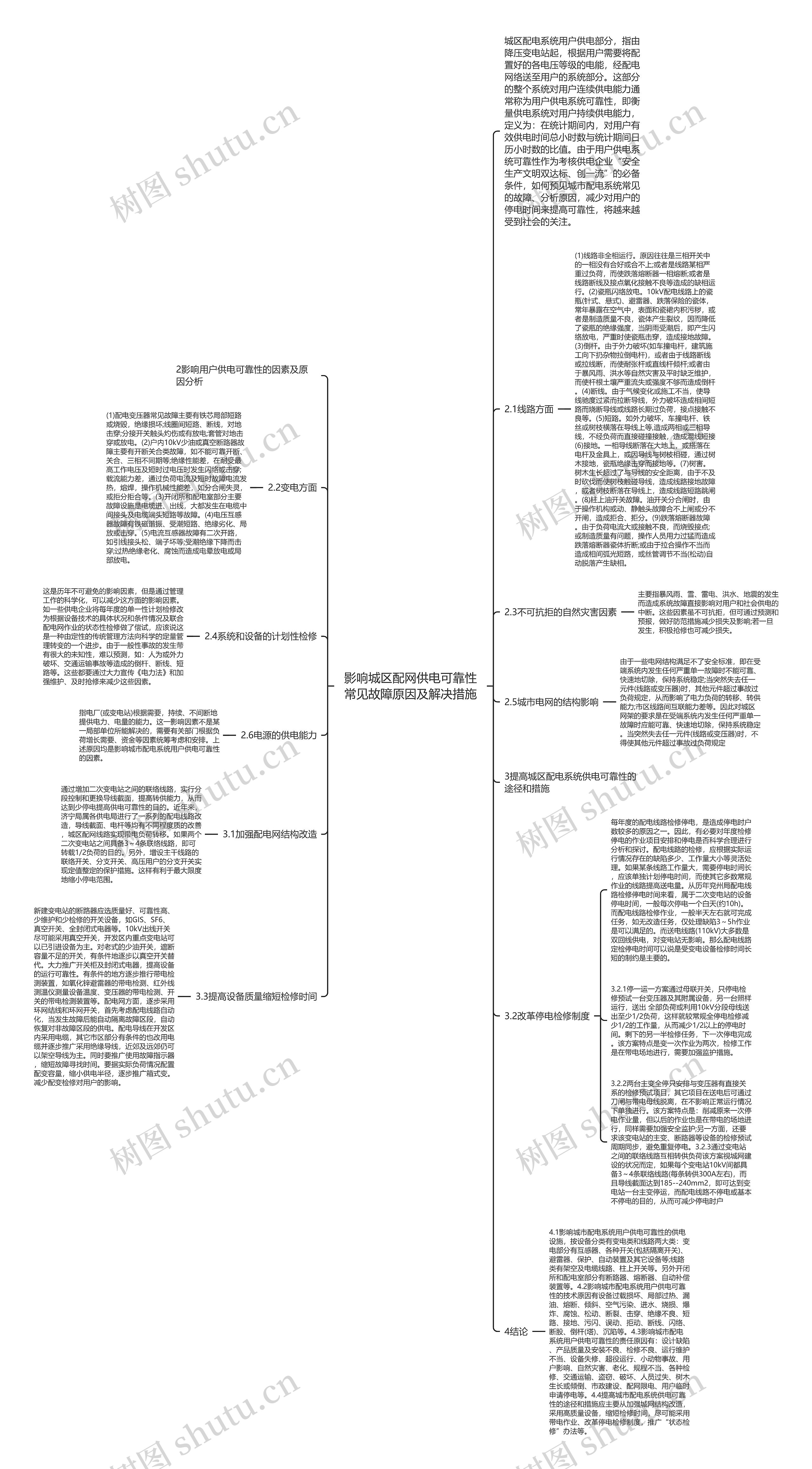 影响城区配网供电可靠性常见故障原因及解决措施
