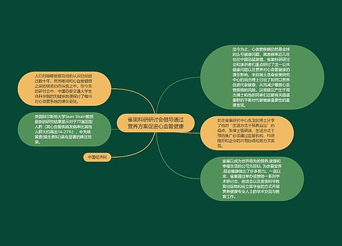 雀巢科研研讨会倡导通过营养方案促进心血管健康