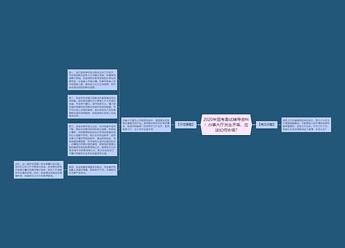 2020年国考面试辅导资料：办事大厅发生矛盾，应该如何协调?