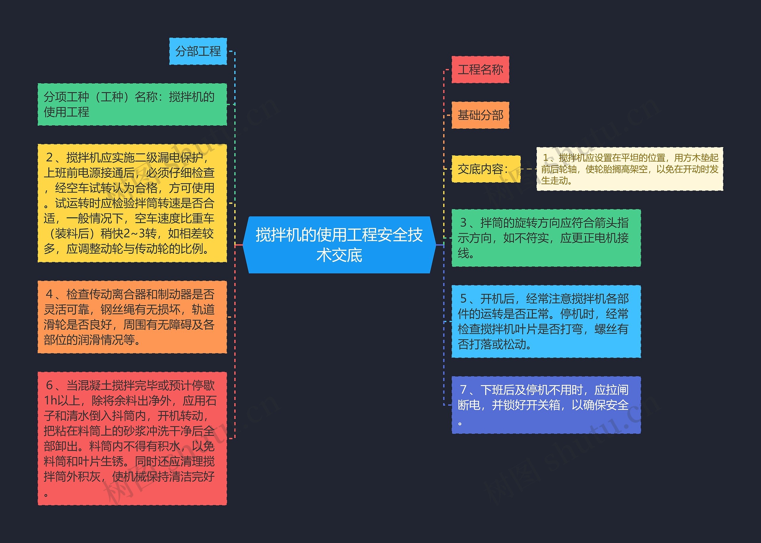 搅拌机的使用工程安全技术交底思维导图