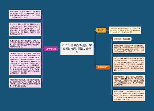 2020年国考面试经验：掌握策划技巧，面试少走弯路