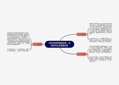 2020年国考面试经验：这些细节女生需要注意