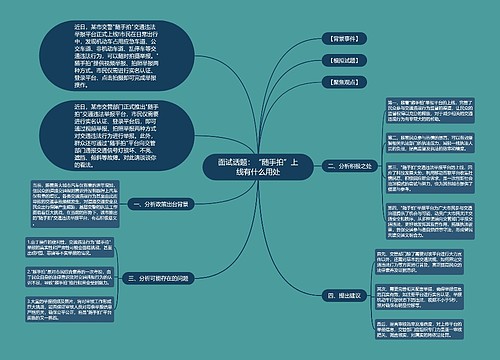 面试话题：“随手拍”上线有什么用处