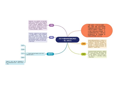 2021年国考常识速记每日一练（0622）