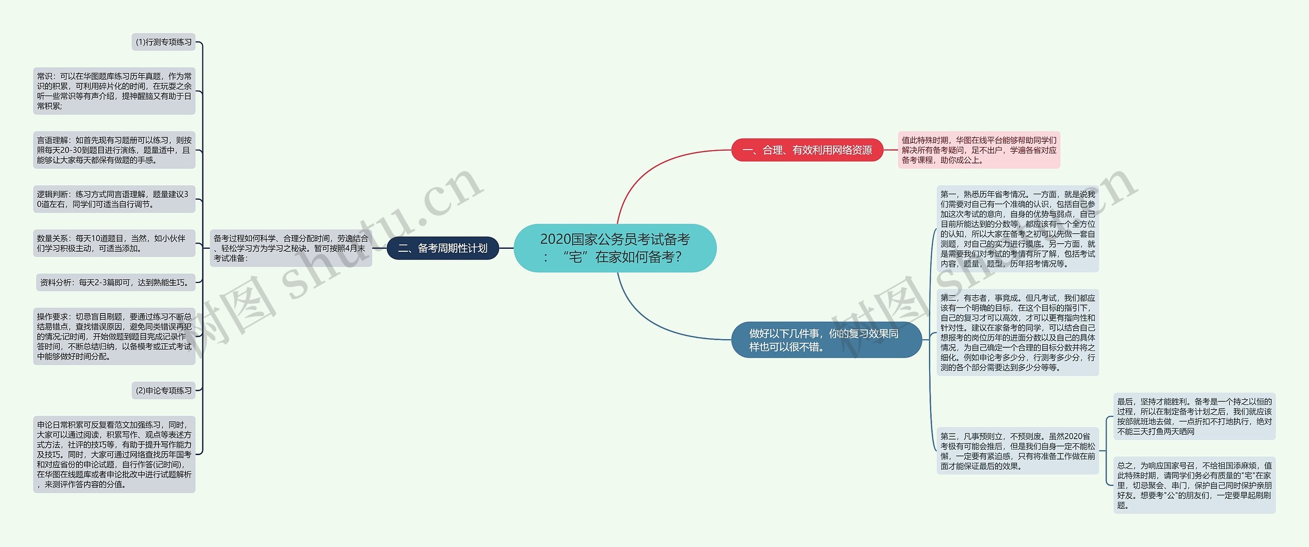 2020国家公务员考试备考：“宅”在家如何备考？