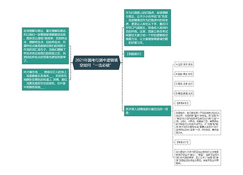 2021年国考行测中逻辑填空如何“一击必破”