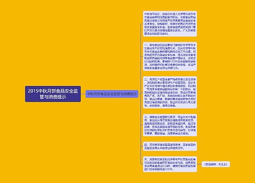 2015中秋月饼食品安全监管与消费提示