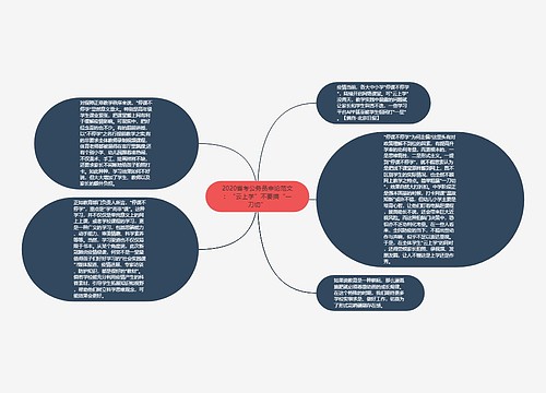 2020省考公务员申论范文：“云上学”不要搞“一刀切”