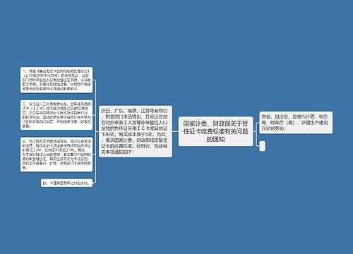 国家计委、财政部关于暂住证卡收费标准有关问题的通知