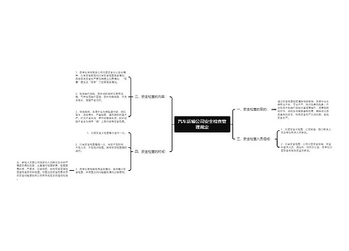 汽车运输公司安全检查管理规定