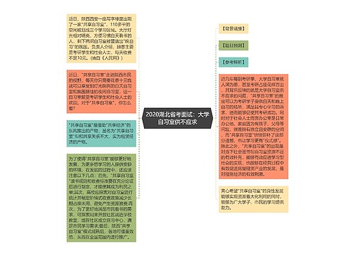 2020湖北省考面试：大学自习室供不应求