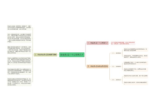 安全员c证一个公司用几个