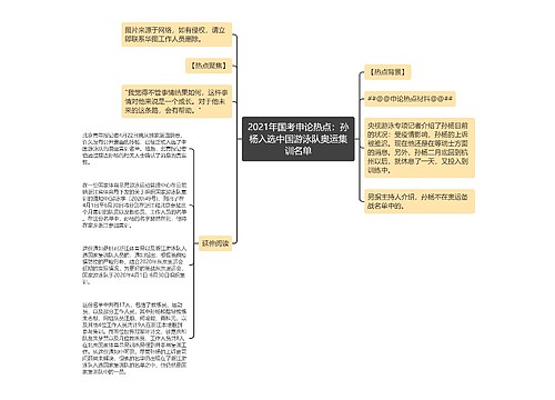 2021年国考申论热点：孙杨入选中国游泳队奥运集训名单