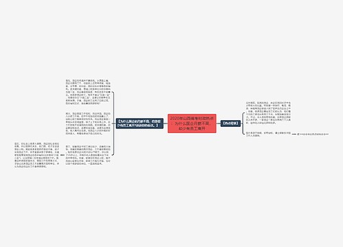 2020年山西省考时政热点：为什么国企月薪不高，却少有员工离开