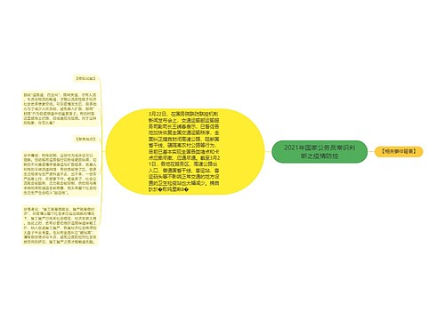 2021年国家公务员常识判断之疫情防控