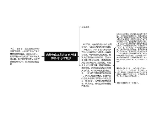 床垫仓库突发大火 泉州消防奋战3小时扑救