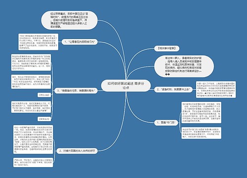 如何做好面试阐述 需多分论点