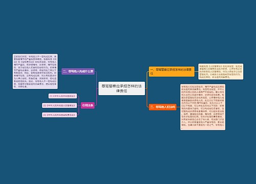 辱骂警察应承担怎样的法律责任