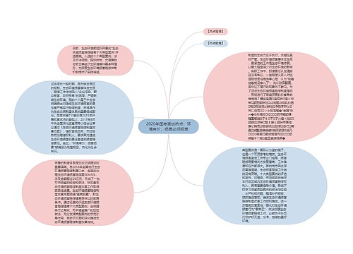 2020年国考面试热点：环境有价，损害必须担责