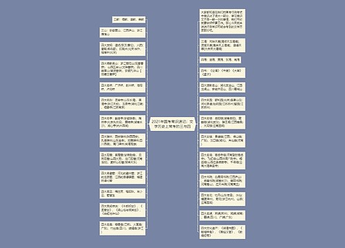 2021年国考常识速记：文学历史上常考的三与四