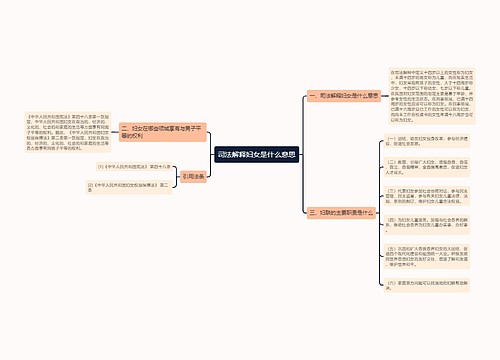 司法解释妇女是什么意思