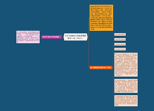 2021年国考行测言语理解每日一练（0621）