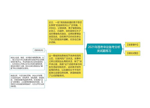 2021年国考申论备考分析类试题练习