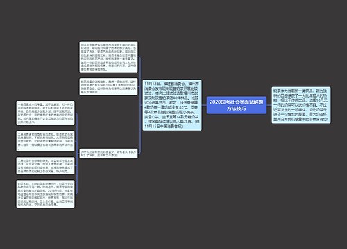 2020国考社会类面试解题方法技巧