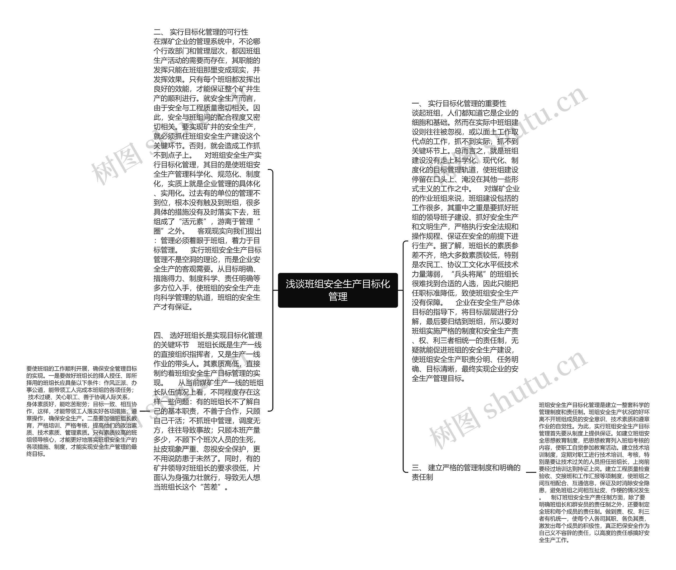 浅谈班组安全生产目标化管理思维导图