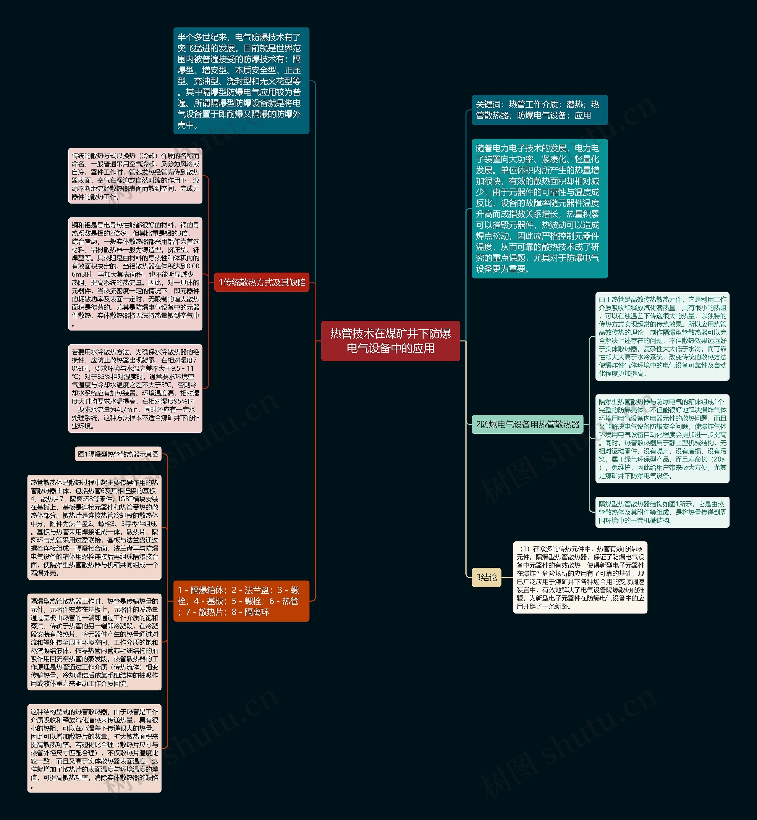 热管技术在煤矿井下防爆电气设备中的应用思维导图
