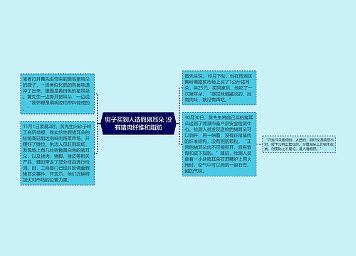 男子买到人造假猪耳朵 没有猪肉纤维和脂肪