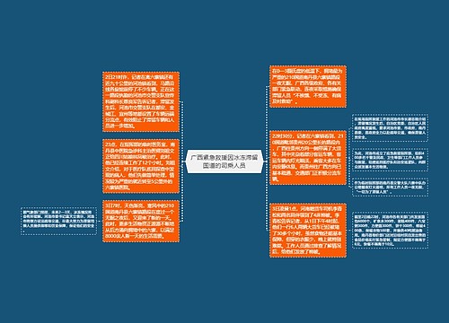 广西紧急救援因冰冻滞留国道的司乘人员