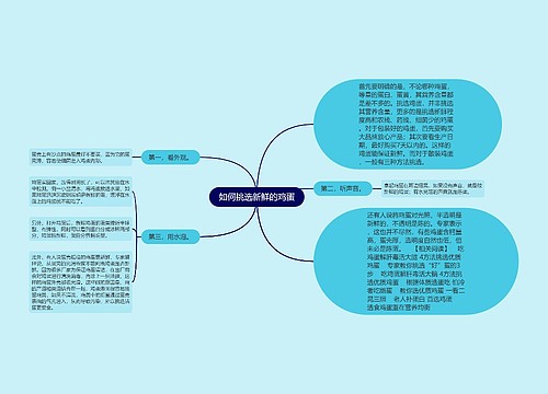 如何挑选新鲜的鸡蛋