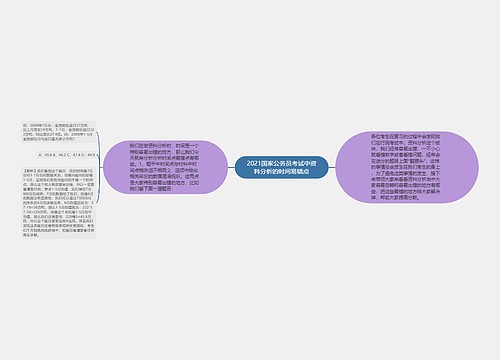 2021国家公务员考试中资料分析的时间易错点