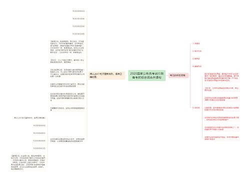 2020国家公务员考试行测备考抓标志词合并语句