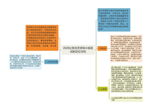 2020公务员无领导小组面试的定位寻找