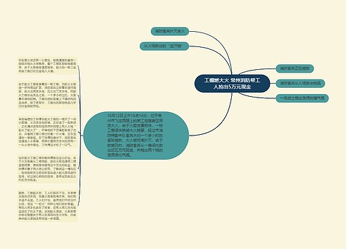 工棚燃大火 常州消防帮工人抢出5万元现金