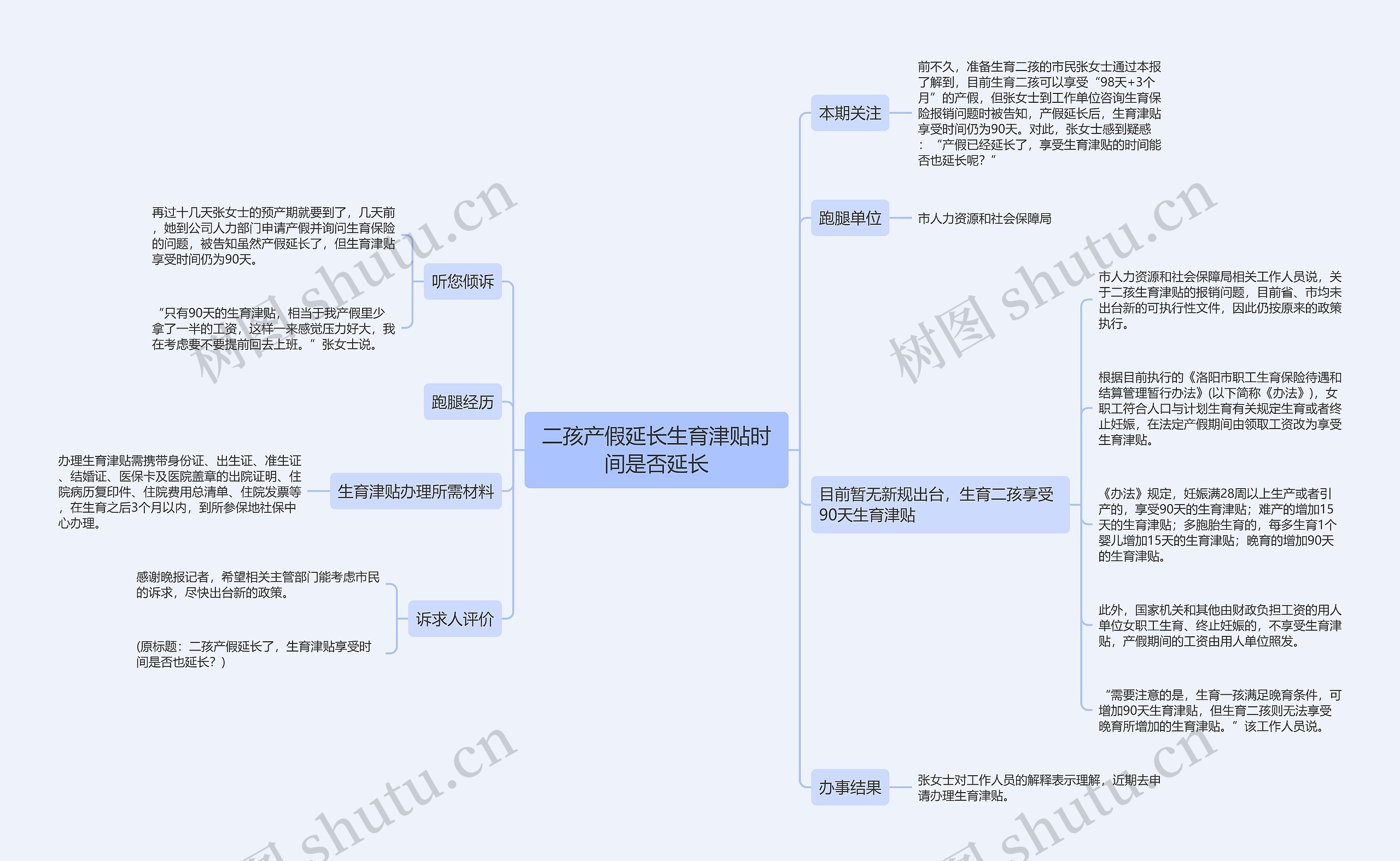 二孩产假延长生育津贴时间是否延长