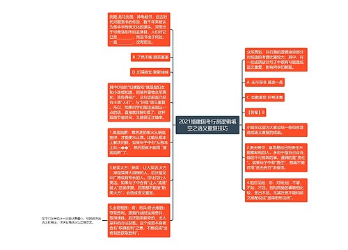 2021福建国考行测逻辑填空之语义重复技巧