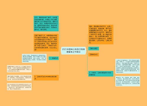 2021年国考公务员行测推理备考之节假日