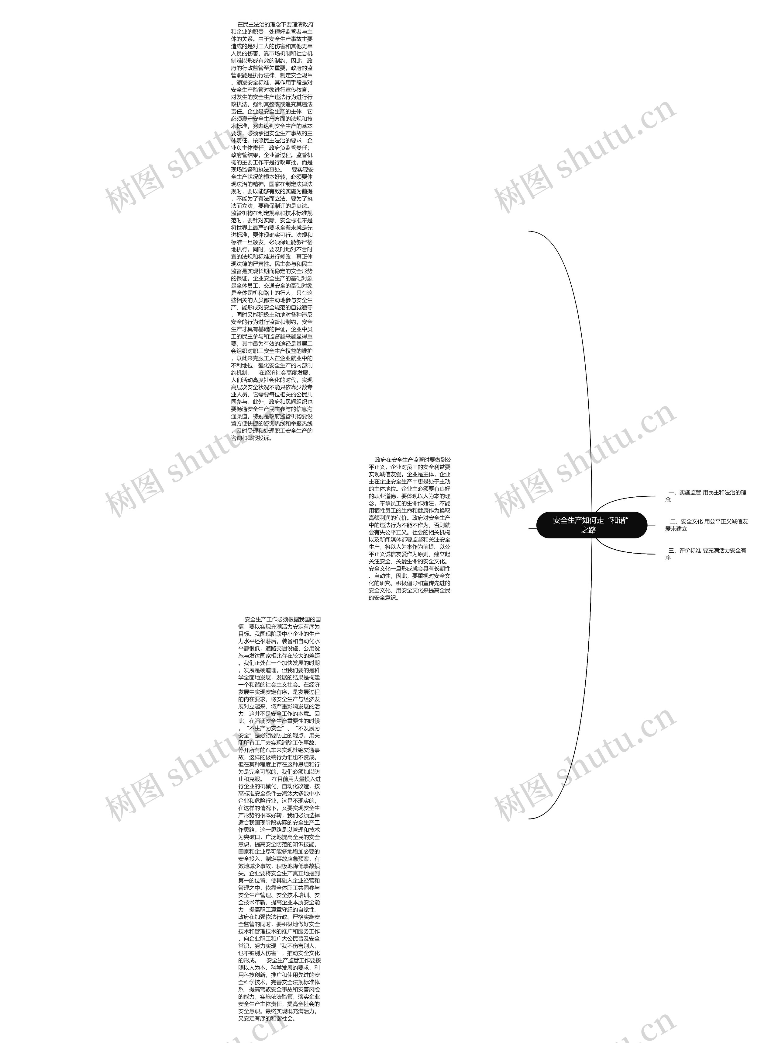 安全生产如何走“和谐”之路 安全生产如何走“和谐”之路
